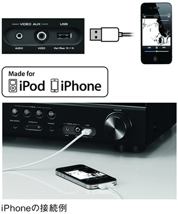 iPod/iPhone対応のデジタル接続USB端子など優れた接続性