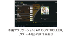 専用アプリケーション「AV CONTROLLER」（タブレット版）の操作画面例