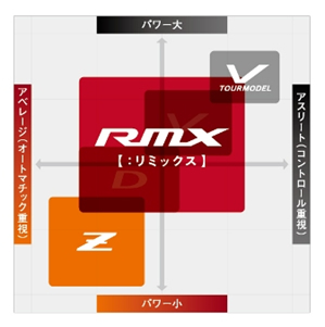 『inpresX RMX（リミックス）』のコンセプト