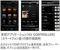 専用アプリケーション「AV CONTROLLER」（スマートフォン版）の操作画面例