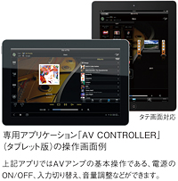 専用アプリケーション「AV CONTROLLER」（タブレット版）の操作画面例