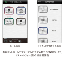 専用コントロールアプリ「HOME THEATER CONTROLLER」（スマートフォン版）の操作画面例