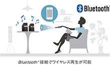 Bluetooth®接続でワイヤレス再生が可能