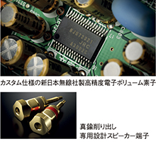 上：カスタム仕様の新日本無線社製高精度電子ボリューム素子／下：真鍮削り出し専用設計スピーカー端子