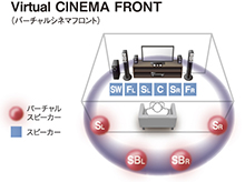 Virtual CINEMA FRONT