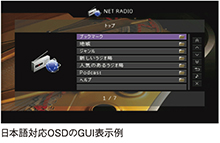 日本語対応OSDのGUI表示例