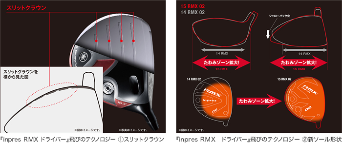 左：『inpres RMX ドライバー』飛びのテクノロジー ①スリットクラウン／右：『inpres RMX　ドライバー』飛びのテクノロジー ②新ソール形状