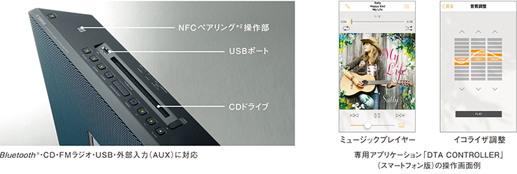 左：Bluetooth®・CD・FMラジオ・USB・外部入力（AUX）に対応／右：専用アプリケーション「DTA CONTROLLER」（スマートフォン版）の操作画面例