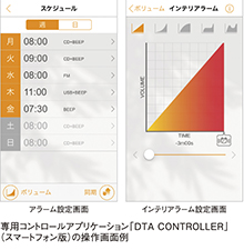 専用コントロールアプリケーション「DTA CONTROLLER」（スマートフォン版）の操作画面例