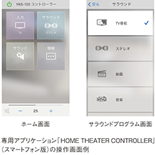 専用アプリケーション「HOME THEATER CONTROLLER」（スマートフォン版）の操作画面例