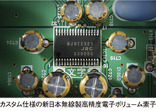 カスタム仕様の新日本無線製高精度電子ボリューム素子
