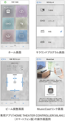 専用アプリ「HOME THEATER CONTROLLER（WLAN）」（スマートフォン版）の操作画面例