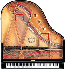 グランドピアノは響板の裏面に設置