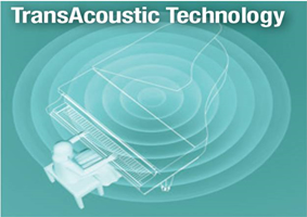 トランスアコースティック™モードによる響板を通じて広がる音のイメージ（グランドピアノ）