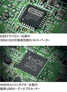 上：ESSテクノロジー社製の32bit・2ch仕様高性能D/Aコンバーター／下：XMOSセミコンダクター社製の最新USBオーディオプロセッサー