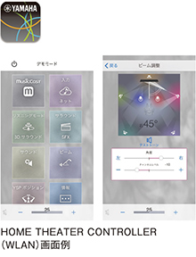 HOME THEATER CONTROLLER（WLAN）画面例